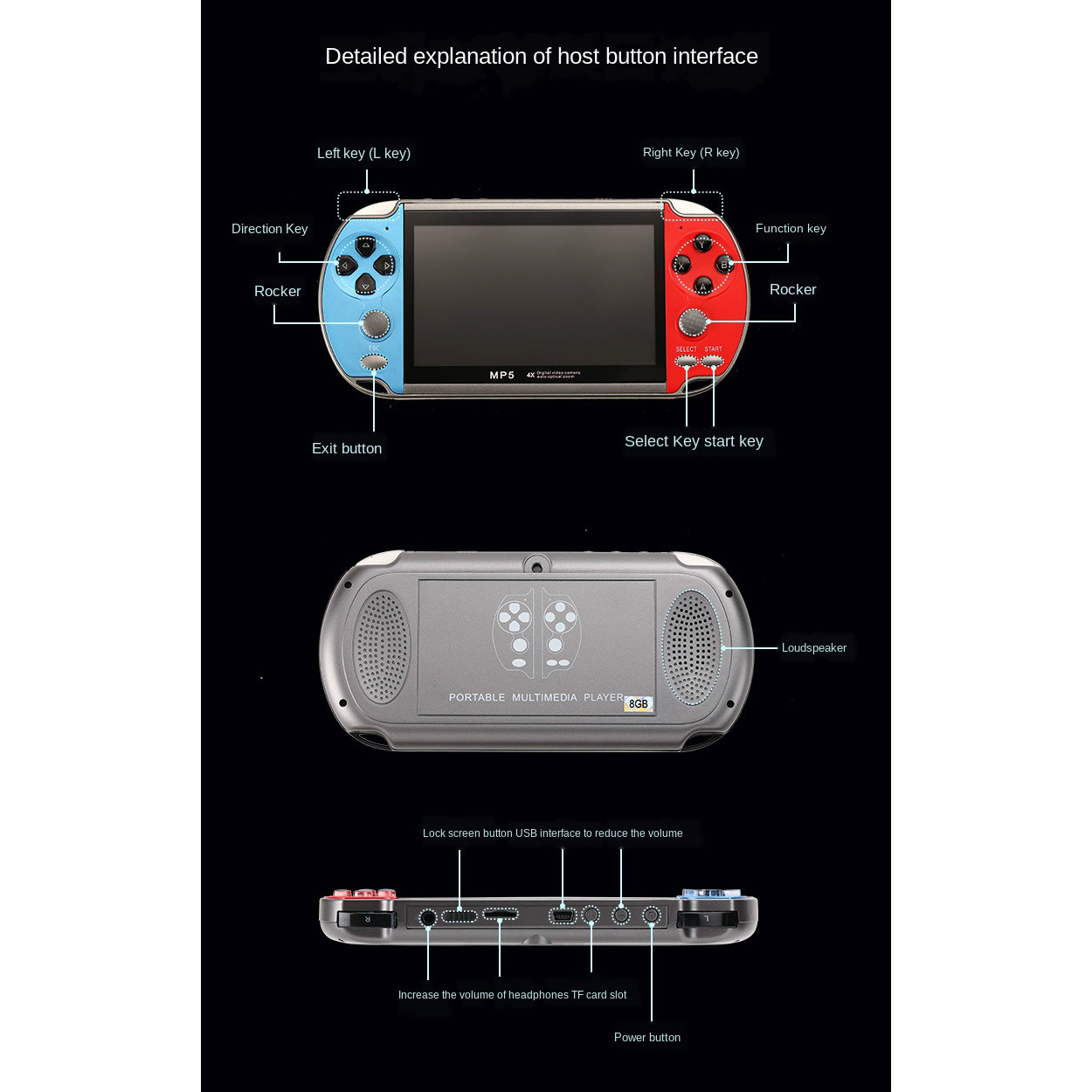 Konsol Game Portabel Retro Min - Gaming Console Old School ulasan dan harga